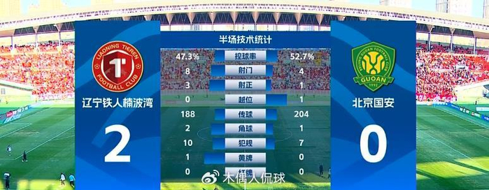北京国安客场1-2不敌辽宁铁人 争冠前景蒙阴